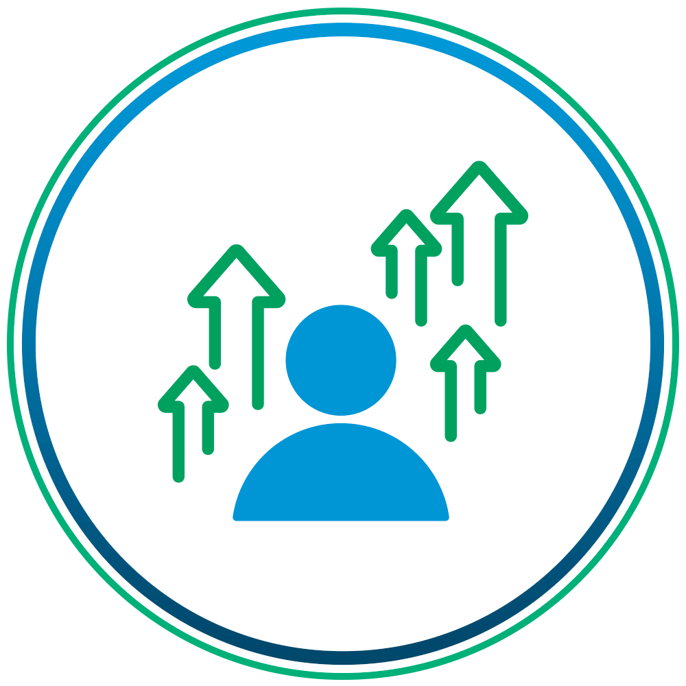 Kişisel Gelişim Eğitimleri 